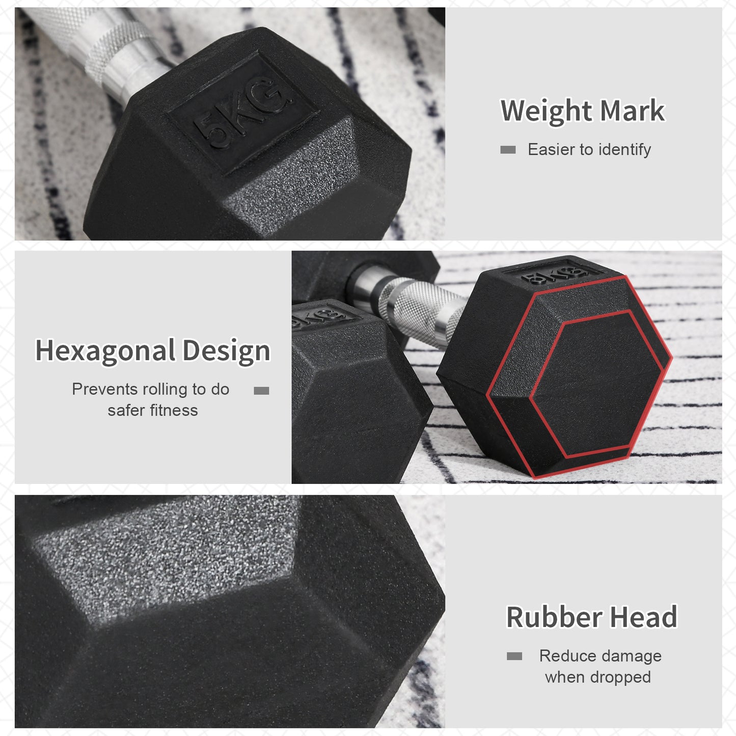10kg - Hexagonal Fixed Rubber Dumbbell Set, Home Gym Fitness - Weight Lifting Equipment