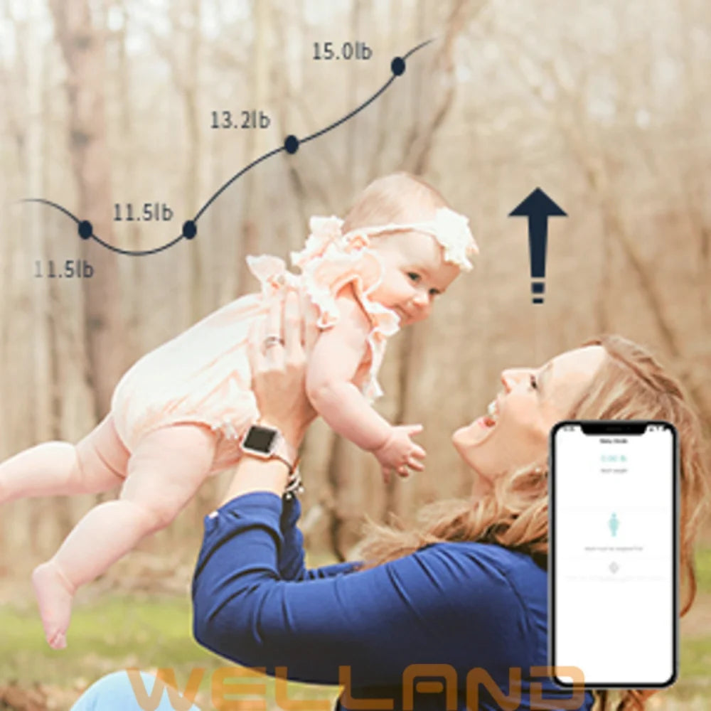 Smart Bioimpedance Scale 2023: Highly accurate digital body fat and composition analyser