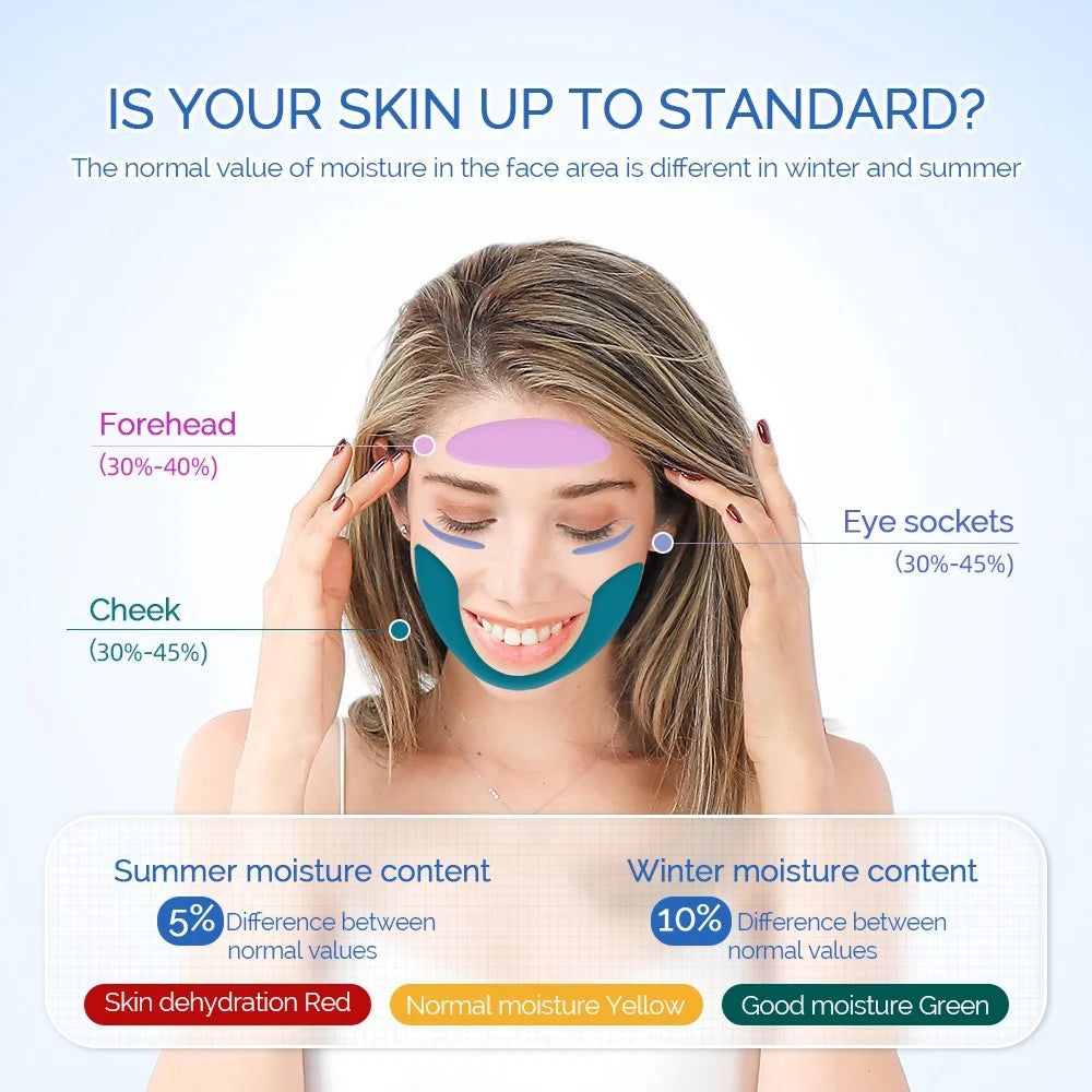 Skin Analyser, helps detect and test the moisture, elasticity and oil content of your skin