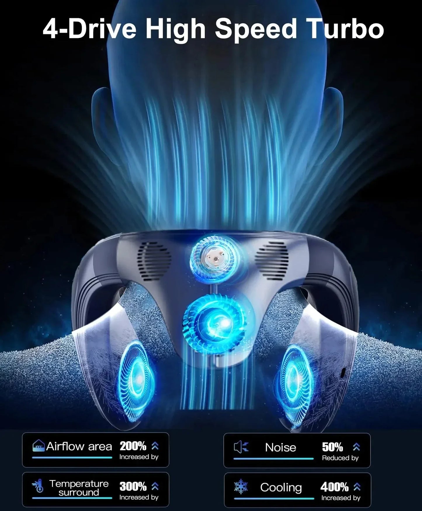 Latest Model Portable Wearable Neck Air Conditioner and Fan