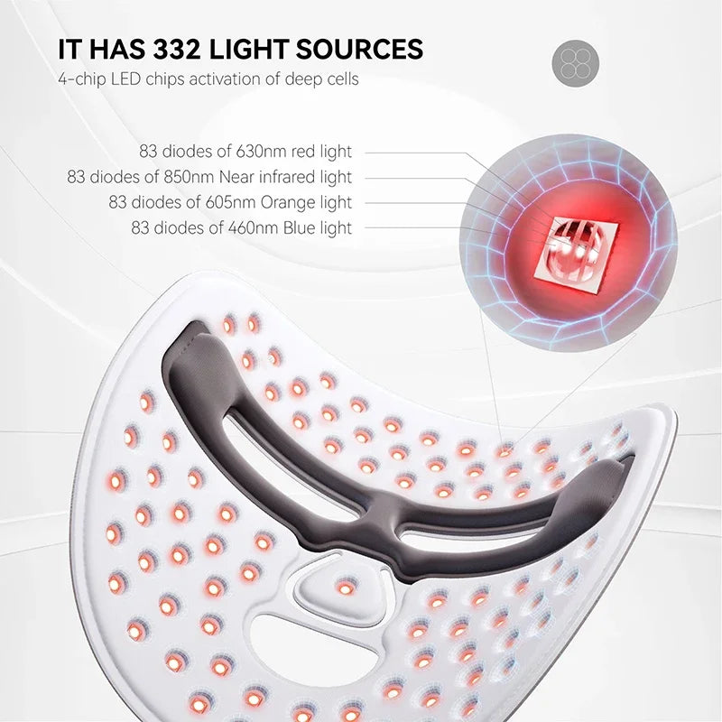 Hello Face Wireless Near-Infrared Light and Red Light Therapy Face Mask For Powerful Anti-ageing Professional Ultra-light Mask