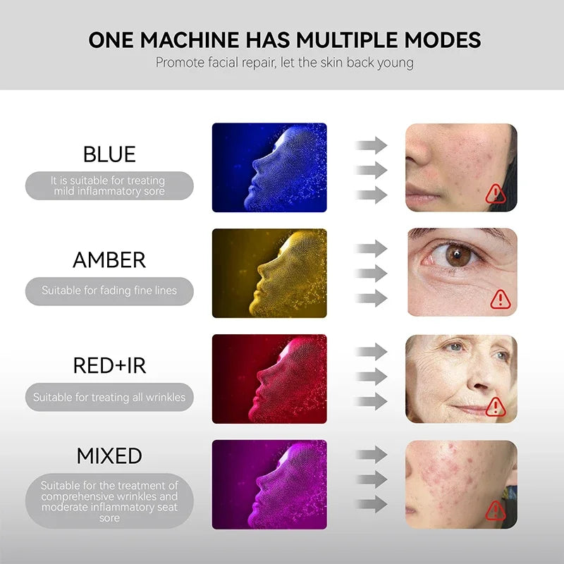 Hello Face Wireless Near-Infrared Light and Red Light Therapy Face Mask For Powerful Anti-ageing Professional Ultra-light Mask
