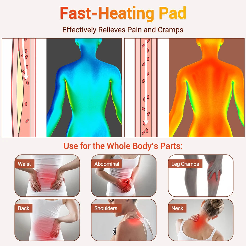 Versatile Thermal Electric Heating Pad for both warmth and pain relief.