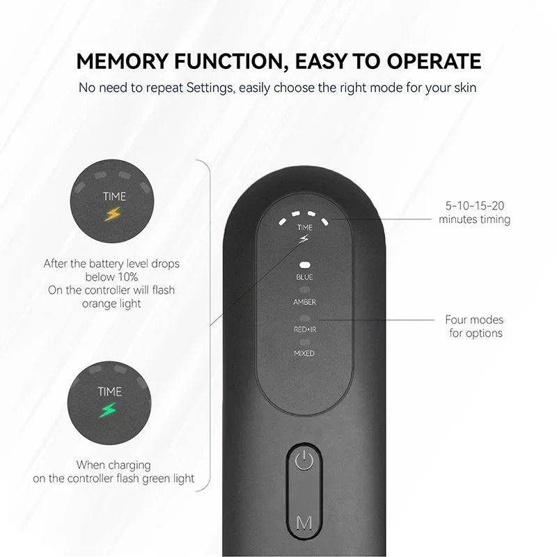 Hello Face Wireless Near-Infrared Light and Red Light Therapy Face Mask For Powerful Anti-ageing Professional Ultra-light Mask