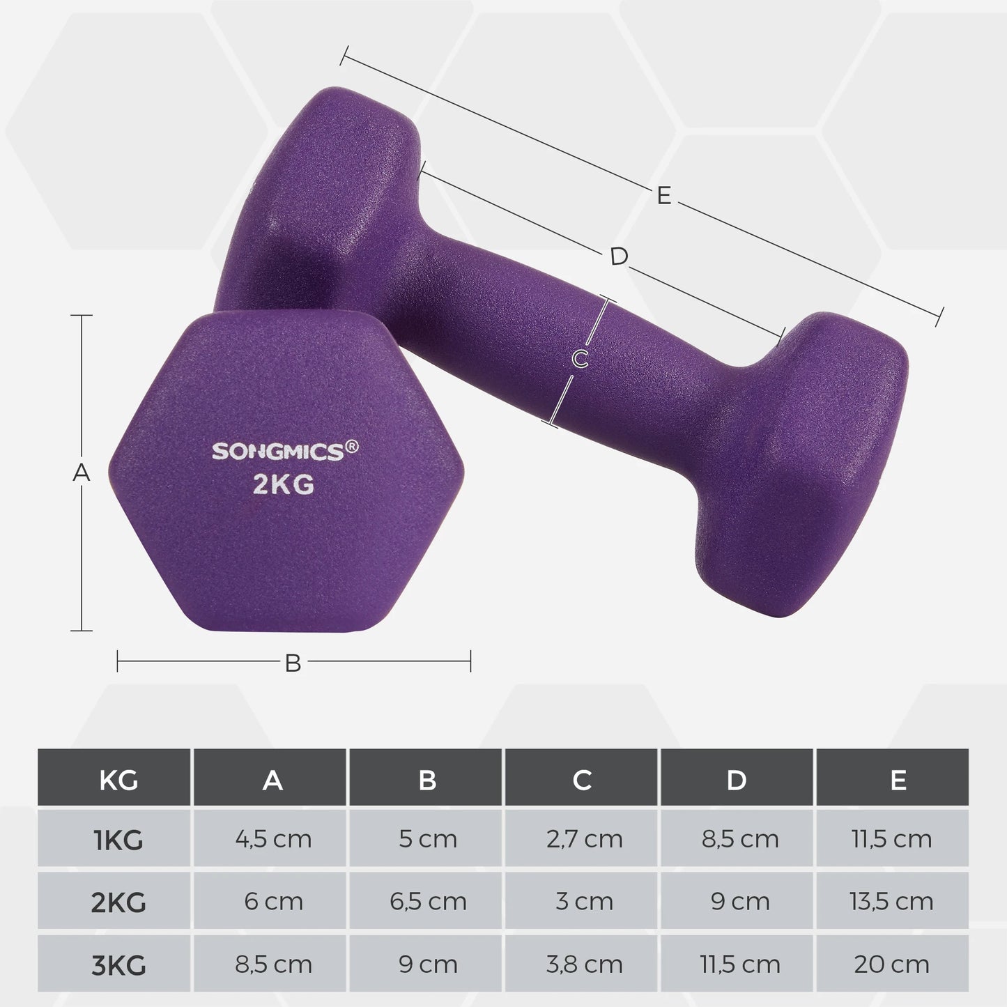 Dumbbells 3 set pack