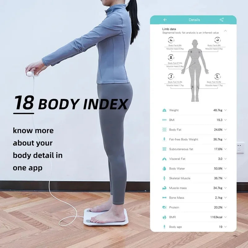 Smart Bioimpedance Scale 2023: Highly accurate digital body fat and composition analyser