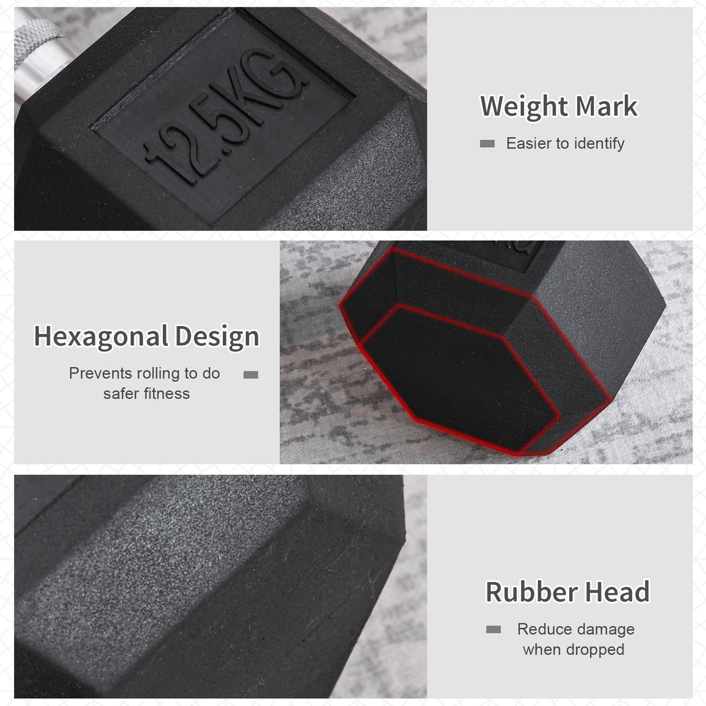 12.5kg - Hexagonal Fixed Rubber Dumbbell Set, Home Gym - strength training equipment