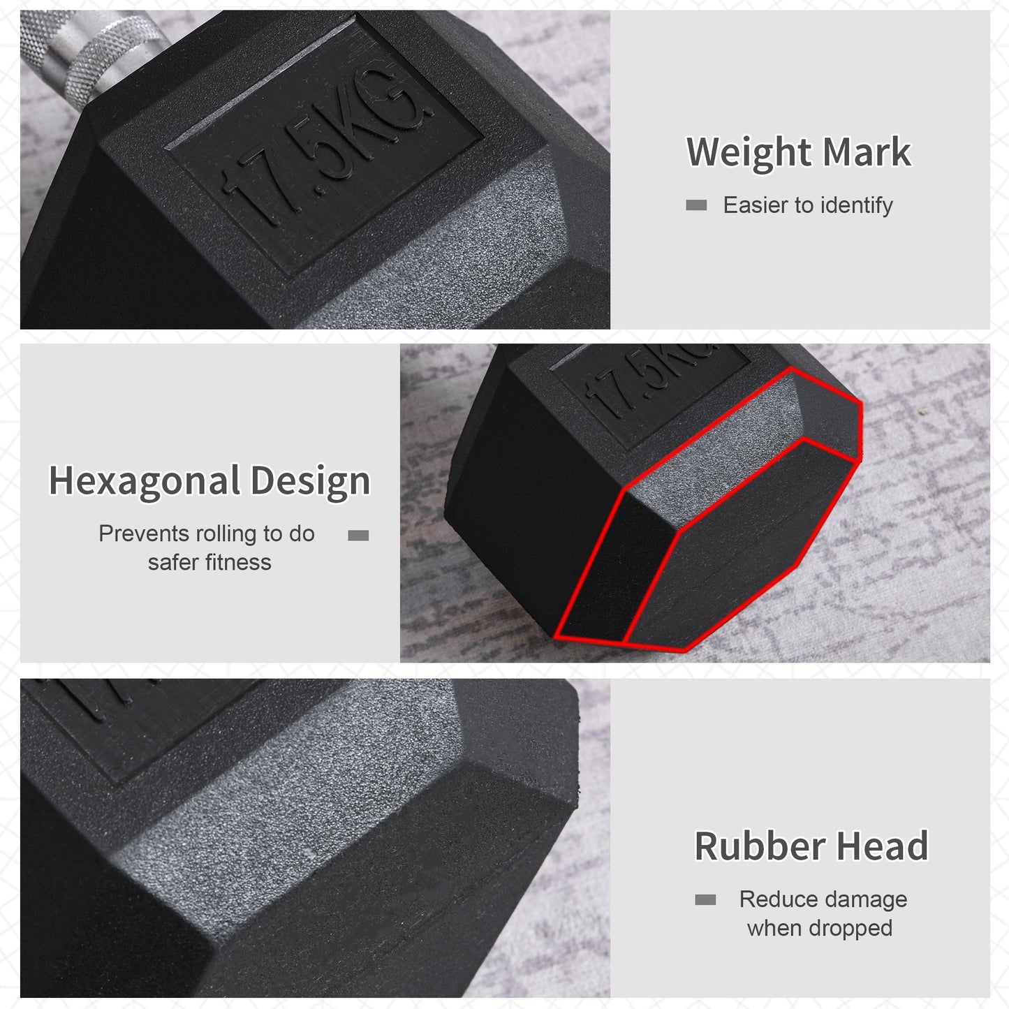 17.5kg - Hexagonal Fixed Rubber Dumbbell Set, Home Gym Strength Training Equipment